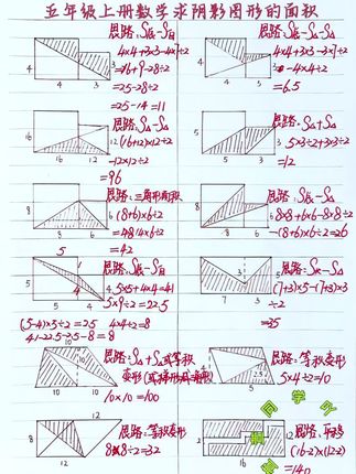 五年级 求阴影面积并不难,不要把题型想的太复杂,吃透这36个几何模型其实很简单 # 阴影面积 # 小学数学 # 学霸秘籍
