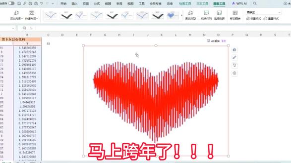 马上跨年了,用笛卡尔爱心函数表达打工人的浪漫。#职场#笛卡尔爱心#excel函数与公式