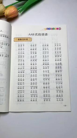 #寒假学习打卡 #学习vlog打卡 #每天跟我涨知识 #基础知识巩固 #学习打卡ing 小学1-6年级重叠词语训练大全AABB AABC ABBC ABAB式成语近反义词