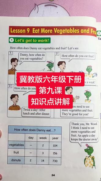 #冀教版六年级下册英语 #冀教版小学英语 冀教版六年级下册第九课知识点讲解