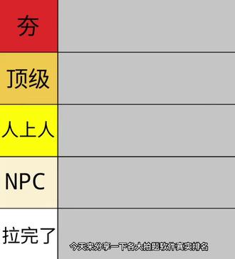 实测5款学习APP(仅个人视角)#分享#学习#拍照搜题#测评