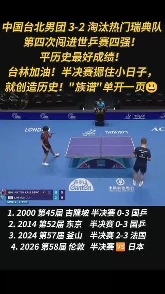 中国台北男团3-2头号热门瑞典队,锁定奖牌,平历史最好成绩!半决赛对阵日本队!加油!#2026伦敦世乒赛