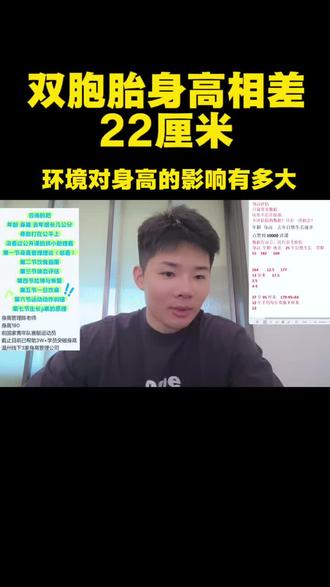 双胞胎相差22厘米,环境对人的影响有多大? #身高管理#长高#运动长高