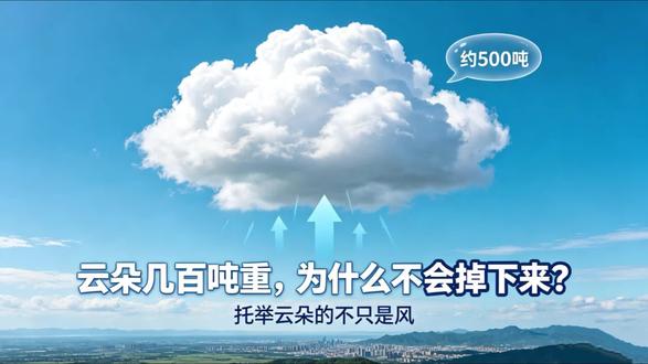 几百吨重的云,为什么飘在天上不掉下来? 几百吨重的云,为什么飘在天上不掉下来? #科普 #冷知识 #科普一下 #脑洞大开 #知识分享