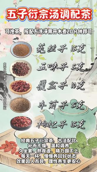 日常养生不知道喝什么?试试这个五子衍宗汤配方~
枸杞子15g、菟丝子15g、覆盆子10g、五味子5g、车前子5g,食材洗净后用沸水焖泡10-15分钟就能喝,当日常饮茶很合适。
觉得有用的朋友可以截图收藏,按需尝试哦。#养生茶 #五子衍宗汤 #食疗养生