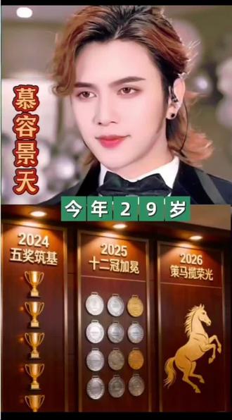 慕容景天2024-2025年度赛事荣誉墙
载誉前行~199家的骄傲
时光镌刻荣光,实力见证成长。两载赛事征途,慕容景天以初心赴舞台,以热爱战巅峰,歌声为刃,坚持为甲,199姐姐们的全程陪伴,是他最坚实的后盾。
2024年蓄力扎根,他凭扎实唱功与百变舞台稳扎稳打,斩获5项赛事荣誉,在赛场磨砺中精进实力,也收获了粉丝们暖心守护,双向奔赴的陪伴照亮前行之路。2025年厚积薄发,他全线突围征战重磅赛事,拿下12项荣誉实现数量翻倍,从人气登顶到实力夺冠,每一份佳绩都藏着日夜打磨的功底,更离不开199家人同心守榜、全力护航。
从5到12的数字飞跃,是实力的稳步进阶,更是热爱与陪伴的最好见证。过往荣光皆为序章,2026新程已启,愿慕容景天载誉前行,突破自我、解锁多元曲风,在赛场再创辉煌,永远是199家的骄傲。
愿199姐姐们依旧并肩同行,应援不息、聚力相守。新一年以歌为翼,以梦为马,携手续写荣耀传奇,共赴更璀璨的远方。