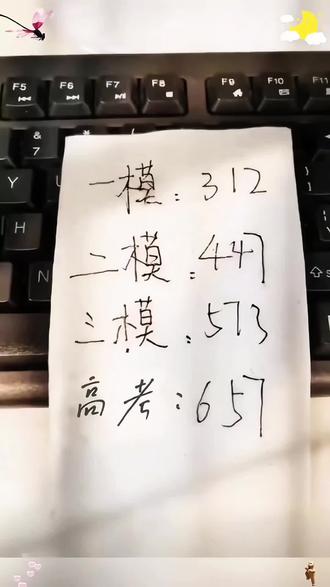 高中政史地别再死记硬背了,用答题模板三步答题轻松掌握考点和难点,顺利拿拿高分#高考政治大题答题技巧 #高中政治 #创作灵感