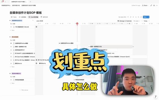 做自媒体计划 SOP 我只跪 Notion #notion #notion模板 #计划 #自媒体干货 #自媒体