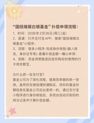 “国投瑞银白银基金”补偿申领流程