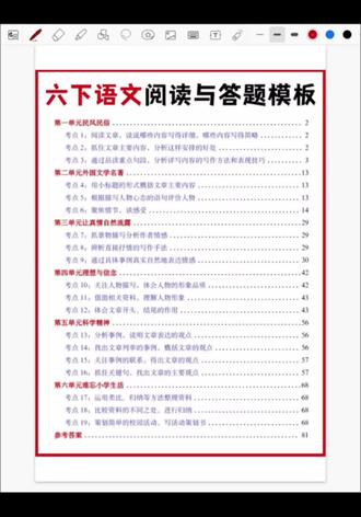 六年级下册语文阅读理解/答题模板/练习题
六年级下册阅读理解核心题型+答题模板+解题技巧+配套练习题,系统梳理考点,助孩子快速掌握阅读拿分方法。
🌟 模板直击采分点,答案结构清晰
🌟 技巧对应高频题,避开答题陷阱
🌟 习题精选真题,练完就会应用
✔ 阅读总分丢分,不知如何归纳答案
✔ 答题速度慢,总写不到得分点
#阅读理解答题模板 #小学阅读理解 #小学语文阅读理解专项训练 #六年级下册语文阅读理解 #六年级下册语文阅读理解答题技巧