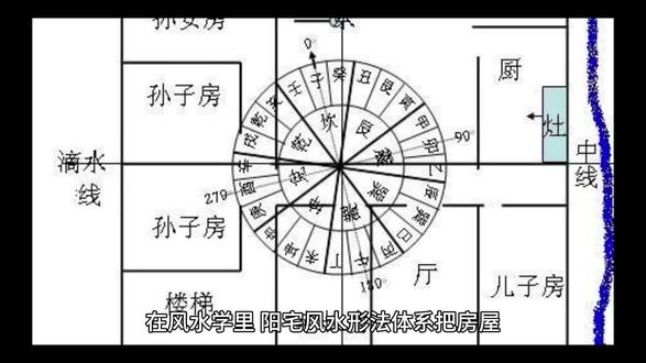 尊贵旺宅的特征#农村生活