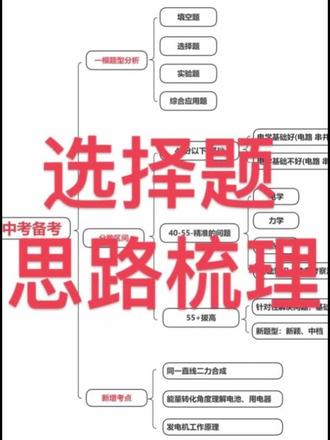 选择题思路参考,如果正确率不高,说明知识点缺口比较大了,抓紧补,冲呀
#中考 #物理 #河南中考 #郑州一模