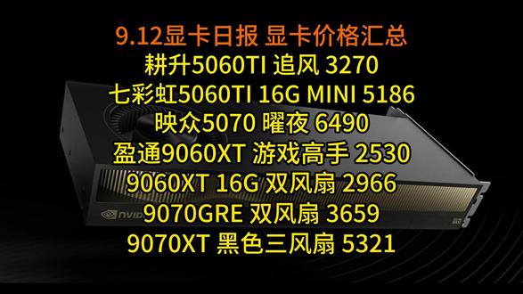 七彩虹5060TI 16G MINI 5186,映众5070 曜夜 6490,更新多款显卡低价,9.12显卡日报及价格汇总#显卡日报#显卡价格#消费券
