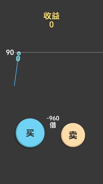 咳咳我是一个天才!#股票