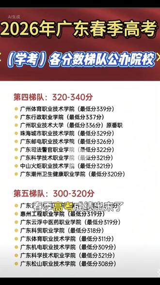 2026年春季高考,3十填志愿减20分,学考十10分
