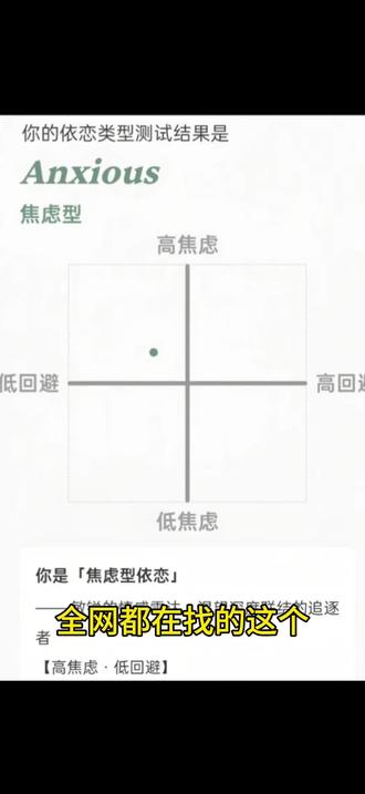 代码口令评论区自取#人类对豆包的开发不足百分之一 #人格测试 #豆包