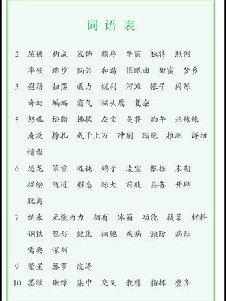 四年级下册语文全册常考必背知识点
#学霸笔记 #知识点总结 #期末复习 #高频考点 #必考考点