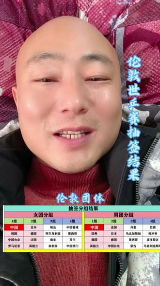 #伦敦世乒赛参赛名单 #樊振东 #林诗栋 #真实生活分享计划 是否夺冠不好说,但最重的砝码不压上,铁定没戏。