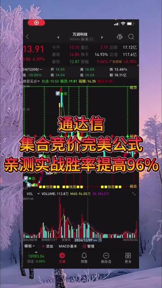 通达信集合竞价完美公式,实战胜率提高96%。#通达信指标 #通达信