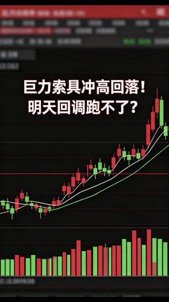 巨力索具冲高回落!明天回调跑不了?#财经股票 #股票分析 #巨力索具 #商业航天 #股民交流