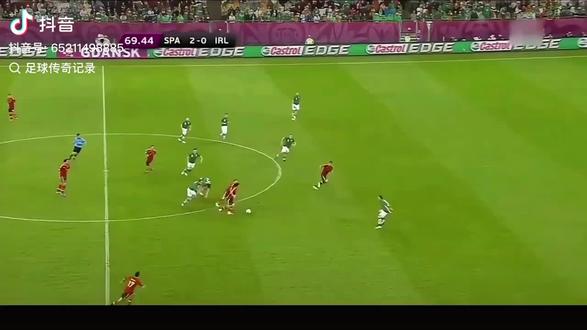 足球论坛。回忆一切经典