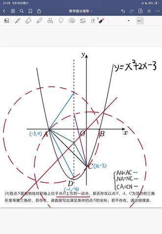 两圆一线法与代数法两种解法,等腰三角形3种情况不重不漏
学会这两个技巧,压轴题10分全拿!
#河南中考 #初三数学 #二次函数 #几何压轴 #初中数学