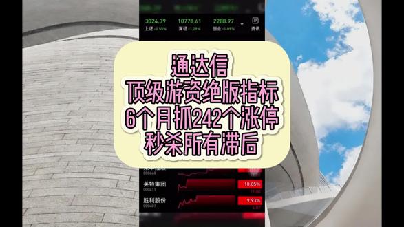 通达信核心算法,实用干货分享#通达信指标