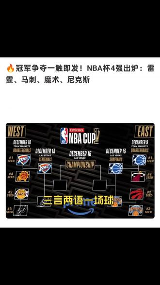 NBA杯赛淘汰赛,湖人不敌马刺,雷霆淘汰太阳 今日#nba季中锦标赛 淘汰赛,#马刺淘汰湖人 东契奇35分,詹姆斯19分15篮板,期间上演#41岁詹姆斯隔扣科内特 的劲爆场面!#雷霆狂胜太阳49分 亚历山大三节打卡!期间#雷霆太阳冲突 ,雷霆16连胜!