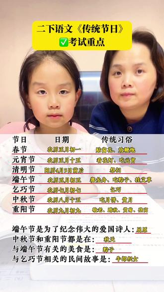 第13集|二年级语文下册《传统节日》课文重点内容#二年级语文下册 #知识点总结 #课文重点知识归纳 #学霸秘籍 #每天学习一点点