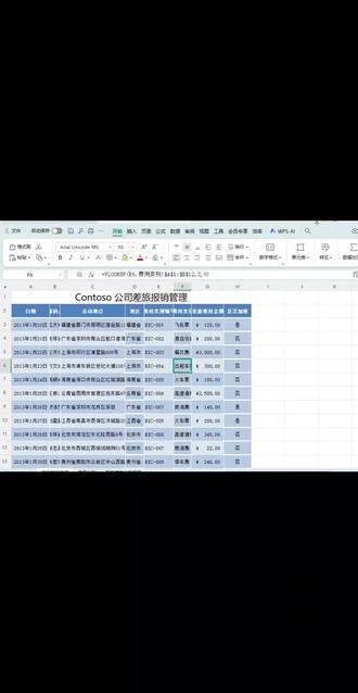 Excel里如何快速调整表格的行高和列宽? #真实生活分享计划 #青年创作者成长计划 #办公技巧 #关注我每天坚持分享知识 #精选视频