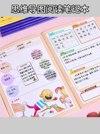 #思维导图记录本 小学生记录本思维导图阅读笔记本记录卡一年级儿童创意手绘本#手绘本 #阅读笔记本 #学习用品 #小学生记录本