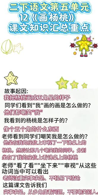 二下语文第五单元
12《画杨桃》知识汇总重点#二年级下册语文 #二年级下册语文画杨桃课堂笔记 #画杨桃知识汇总 #画杨桃课文内容 #画杨桃课文解析