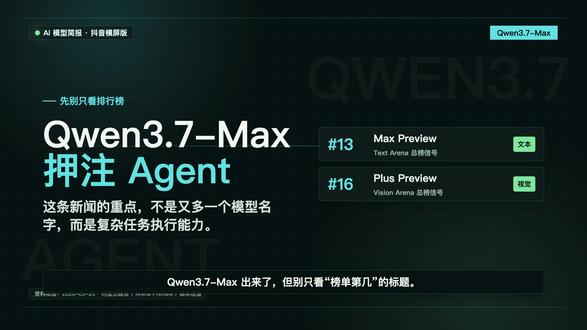 Qwen3.7-max #当我用ai创作 #科技下一站 #我在抖音聊科技