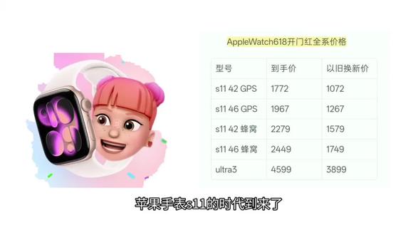 苹果手表s11的时代到来了 苹果手表才是真的配得上“真正的六幺八是在30号20点”这句话的吧#苹果手表 #applewatchs11 #s11 #曼波