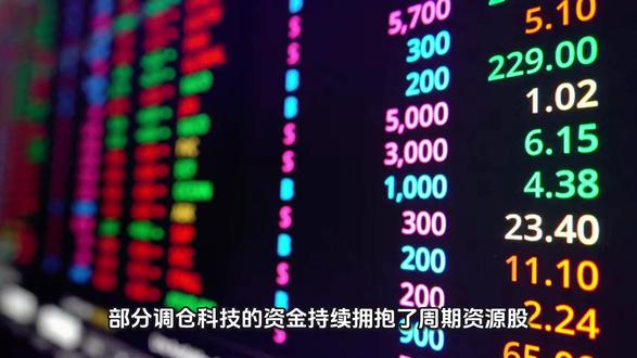 2.27……涨停潮,拿走不谢! #股票 #股民 #大盘 #股民交流 #股票知识