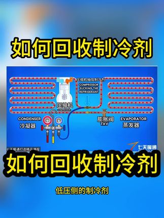 如何回收制冷剂 #制冷剂#制冷#制冷设备 #空调#空调维修