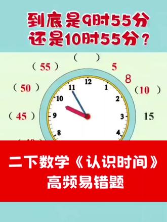 🐬二年级数学易错题⚠️钟面时间别再错啦
🌈钟面这题好多娃都懵了!到底是9时55分还是10时55分?
🔑看时针:还没到10,是9时多
看分针:指向11,就是55分
所以是9时55分哦✅
收藏起来,给娃练一练!#认识时间#二年级数学 #二年级数学下册#易错题 #认识时间易错题 #丁丁数学乐园