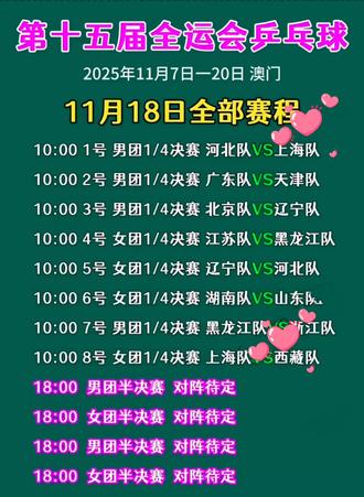 2025.11.18全运会乒乓球比赛赛程