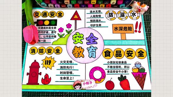 简单好看又好画的国家安全教育手抄报绘画,安全教育手抄报,安全教育主题画,415国家安全教育手抄报,尺子用起来,有线稿可打印