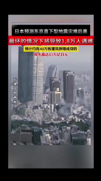 2025年12月8日#最新消息 地震,日本