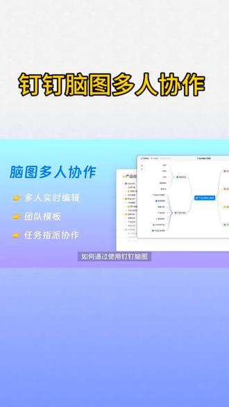 钉钉脑图,多人协作,脑图,昆明钉钉服务商,云南钉钉服务商,昆明钉钉服务中心,云南钉钉服务中心,企业钉钉使用方法,企业钉钉要不要收费,企业钉钉收费吗#钉钉脑图 #脑图 #脑图思维导图 #钉钉