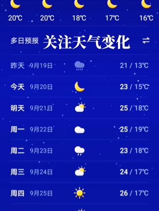 #关注天气变化 #今日天气预报