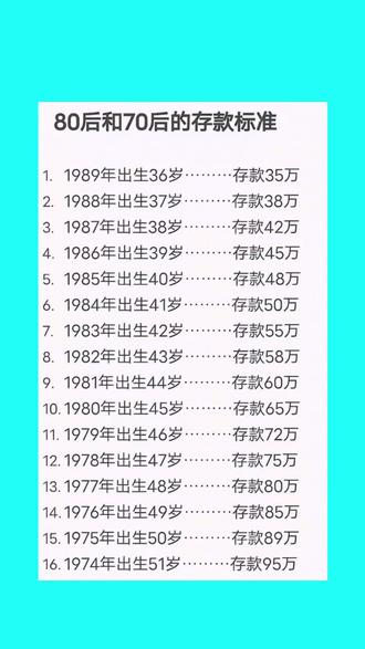 70后存款标准。#70后存款标准。