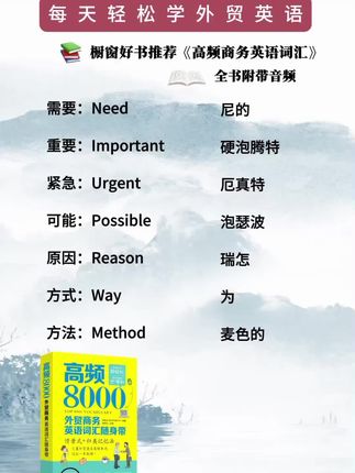 每天一分钟,轻松学外贸英语#外贸英语 #外贸英语口语