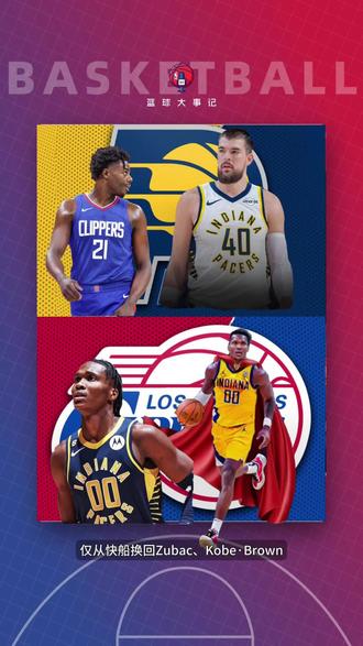 NBA交易截止日结束前夕,快船与步行者迎来了2换5交易,祖巴茨去了步行者,马瑟琳来到了快船,你觉这笔交易得谁更赚,来看此次交易评级#快船 #步行者 #NBA #NBA交易