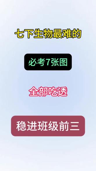 七下生物最难的 必考7张结构图 全部吃透 稳进班级前三🔥💯#七下生物 #七年级生物下册 #七年级生物 #初一生物下册 #七年级