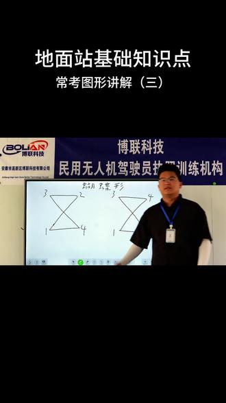 无人机caac考试地面站 无人机caac考试地面站学习:蝴蝶图快速画法#地面站解题思路 #零基础学习无人机地面站