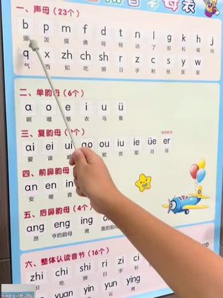 汉语拼音字母表墙贴一年级专项拼读训练学习神器幼小衔接儿童挂图#字母表墙贴 #字母表 #早教启蒙 #学习用品 #儿童挂画