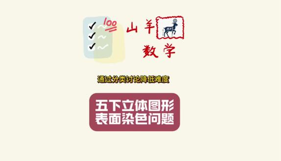 【五下立体图形染色问题】今天和大家分享五年级下册立体图形的涂色问题~一般是用小正方体拼成大长方体或正方体,表面涂色后,分别求3面涂色、2面涂色、1面涂色和0面涂色的小正方体数量。解题核心用分类讨论法,按位置不同分开分析,就能轻松降低难度、快速得出答案啦!
#五年级数学 #立体图形 #涂色问题 #正方体展开 #分类讨论