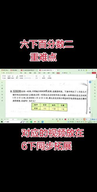 6下1单元负数重难点 #负数#六年级下册数学 #数学思维#数学解题技巧#小升初@小罗老师(小号)